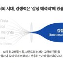 애드메이커스
