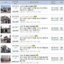 법무사오기호사무소