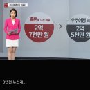 우주여행 결혼비용보다 싸다! 이미지