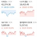 [글로벌뉴스] 10월25일(금) 이미지