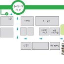유크스토리 이미지