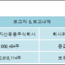 대원미디어 주식회사