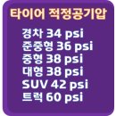 전주타이어 이미지