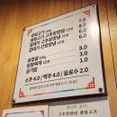 꽃돼지뒷고기 이미지