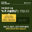 지웰신경외과의원 이미지