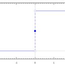 컴퓨터 첫걸음 이미지