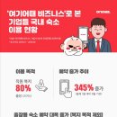 여기