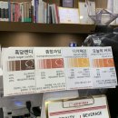 커피이루카 네이버블로그