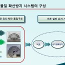(주)에이지에스