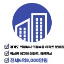 자이킹공인중개사사무소 이미지