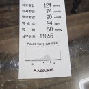 주식회사 가나다헬스케어 | 혈압에 좋은 영양제 고르는 법 나우케어 혈압스타