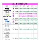 으뜸플러스안경 이미지