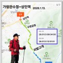 상인역 Daum카페