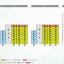 서초네이처힐6단지 이미지