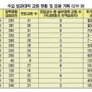 40명 정원을 받은 서강대 법학전문대학원. 이미지