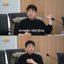 예산시장 백종원 끝내 폭발…&#34;내 돈 30억 썼다, 안해도 그만&#34; 이미지