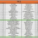 고성축구스포츠클럽