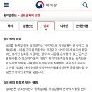 어너츠 이미지