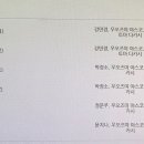 New 다이나믹 일본어 회화 초급 (1) 이미지