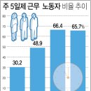 선일수지 이미지