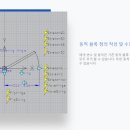 와이엔에스