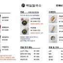 춘천백일칼국수 네이버블로그