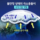 공포의 &#39;북극 폭발&#39; 영하 40도까지...한반도도 위험지대 [Y녹취록] 이미지