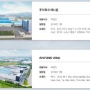 첨단기업1로 이미지