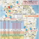 신문가판점 이미지