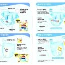 엘리스 성인용품 이미지