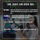 평촌씨엠에스학원 이미지