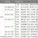 녹원떡방앗간