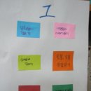 조정연동물병원 이미지