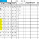 108번 저상 순번 고정 관련 및 3월 26일 시간표 변경 공지 이미지