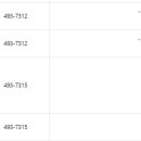 중랑세무서 이미지