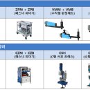 (주)풍강