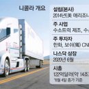 한화모터스 이미지