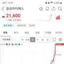 일성헬스케어 이미지