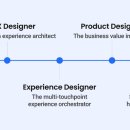 (주)디자인예테크 이미지