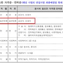 도전보건진료소 이미지