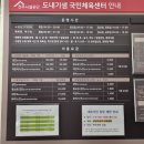 중화산2동-01(화산체육관) | 서신동 도내기샘 수영장 운영 정보/수강 신청 A to Z
