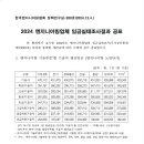 2024년도 엔지니어링업체 임금실태조사 결과공표 (2025년 적용) 이미지