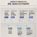 신약품 이미지