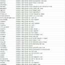 박영호미용실 이미지