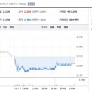 주식회사 케이그룹 티스토리