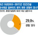 거성케이블