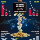선진시스템노동조합 네이버블로그