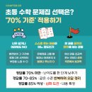 스터디수학교습소 네이버블로그