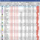 대성가스설비 이미지