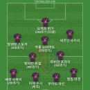 졸려서 주관적인 FC바젤 역대 베스트11 이미지